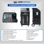 Установка для замены антифриза в системе охлаждения ОДА Сервис ODA-4010N