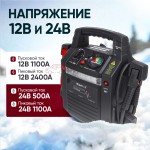 Пусковое устройство 12/24В, 44 000 мАч, мин. 12v1100A/24v500A макс. 12v2400A/24v1100A iCartool IC-CBL36