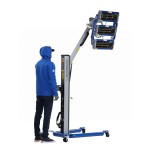 Сушка инфракрасная коротковолновая Nordberg IF13