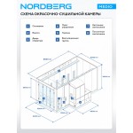 Покрасочная камера NORDBERG MEDIO