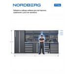 Набор мебели для мастерских NORDBERG TT116
