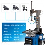 Головка  (6009425) монтажная пластиковая с металлическим адаптером NORDBERG CT-S-0120000