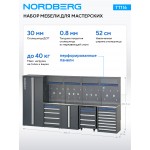 Набор мебели для мастерских NORDBERG TT116