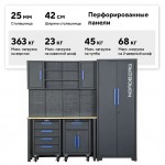 Набор мебели для мастерских NORDBERG TT117
