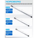 Ключ динамометрический 1/2, 28-210 Нм, в кейсе NORDBERG 291-421