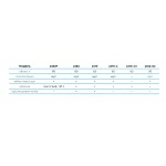 Установка для сбора масла пневматическая, 80 л (синяя) NORDBERG 2380PB