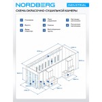 Окрасочно сушильная камера NORDBERG INDUSTRIAL