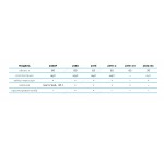 Установка для сбора масла пневматическая, 65 л (синяя) NORDBERG 2379-CB
